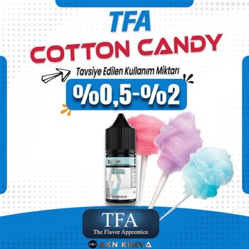 TFA Cotton Candy Ethyl Mathol Efektörüdür
